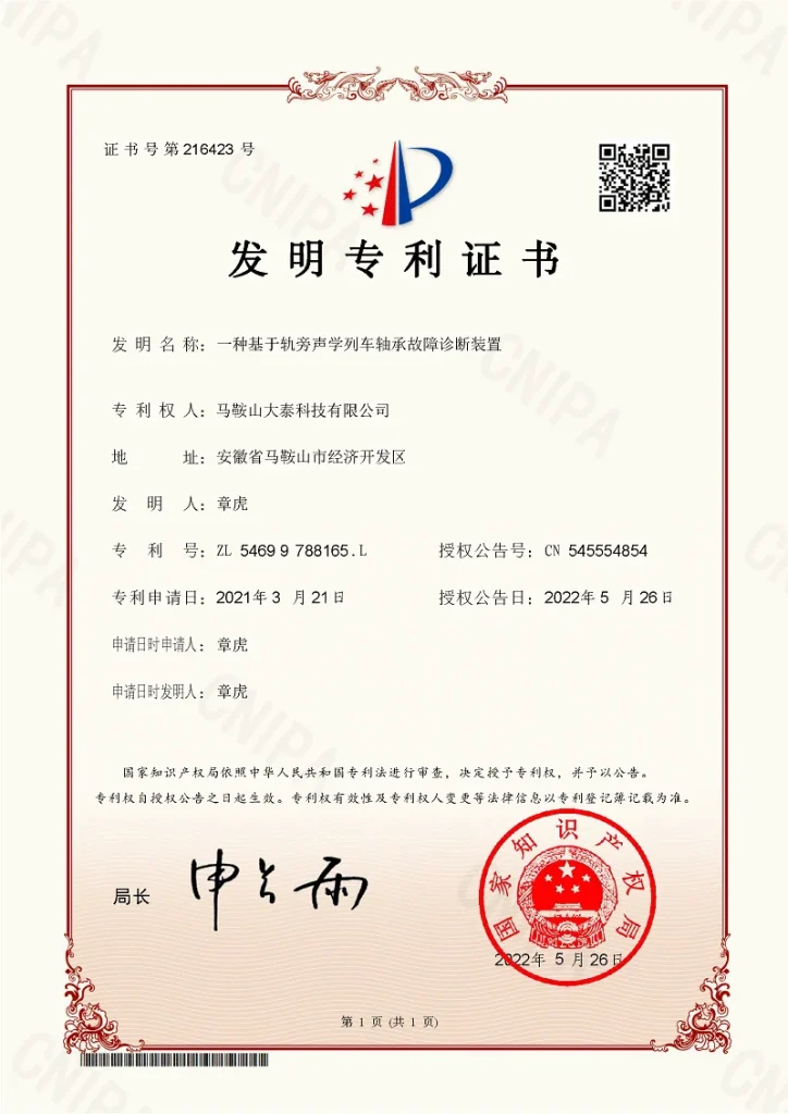 Certificate 2